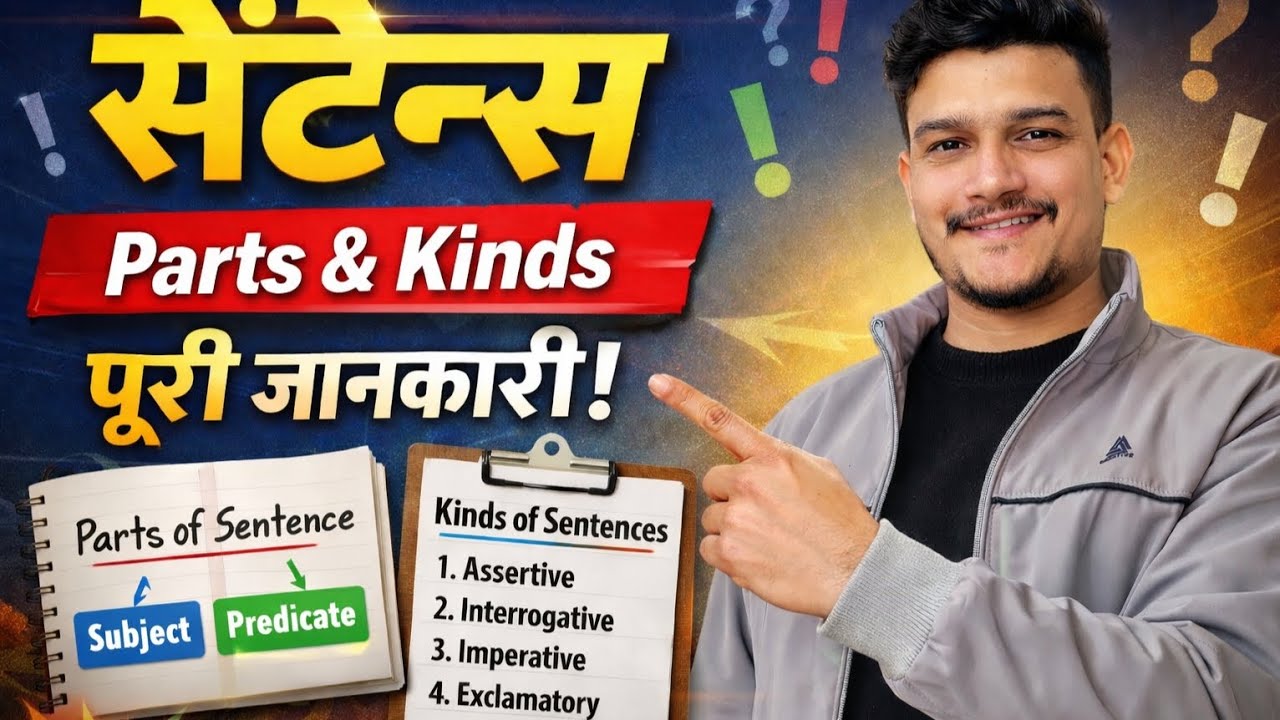 Sentence (parts and kinds) #ytshorts #englishlearningclass #englishgrammar #englishlanguage 