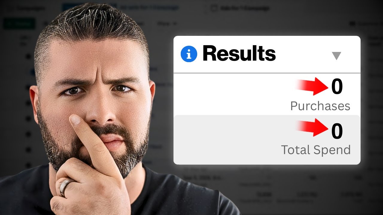 The Only Guide to Meta Ad Delivery Problems in 2025