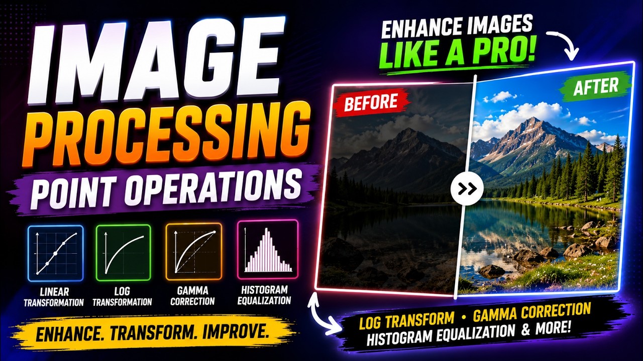 Image Processing Point Operations Explained | Log Transformation & Gamma Correction