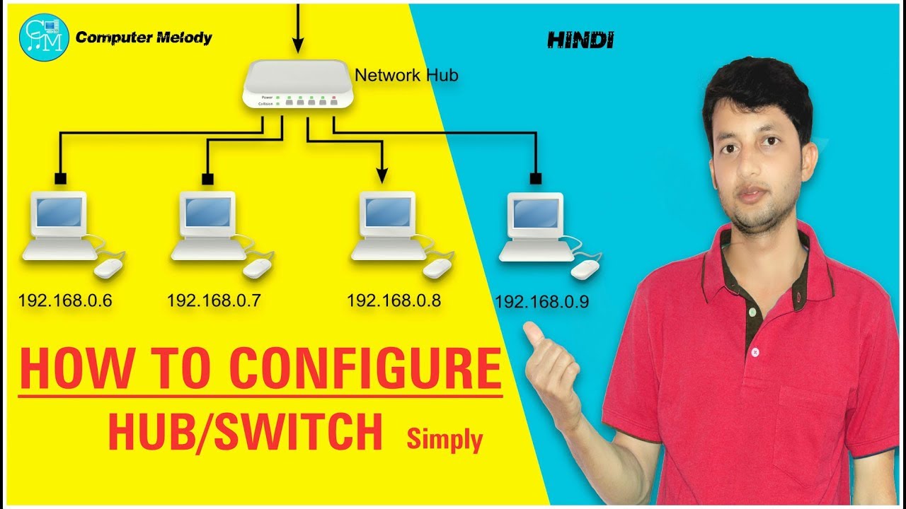 How to Configure Switch/Hub on Network in Hindi