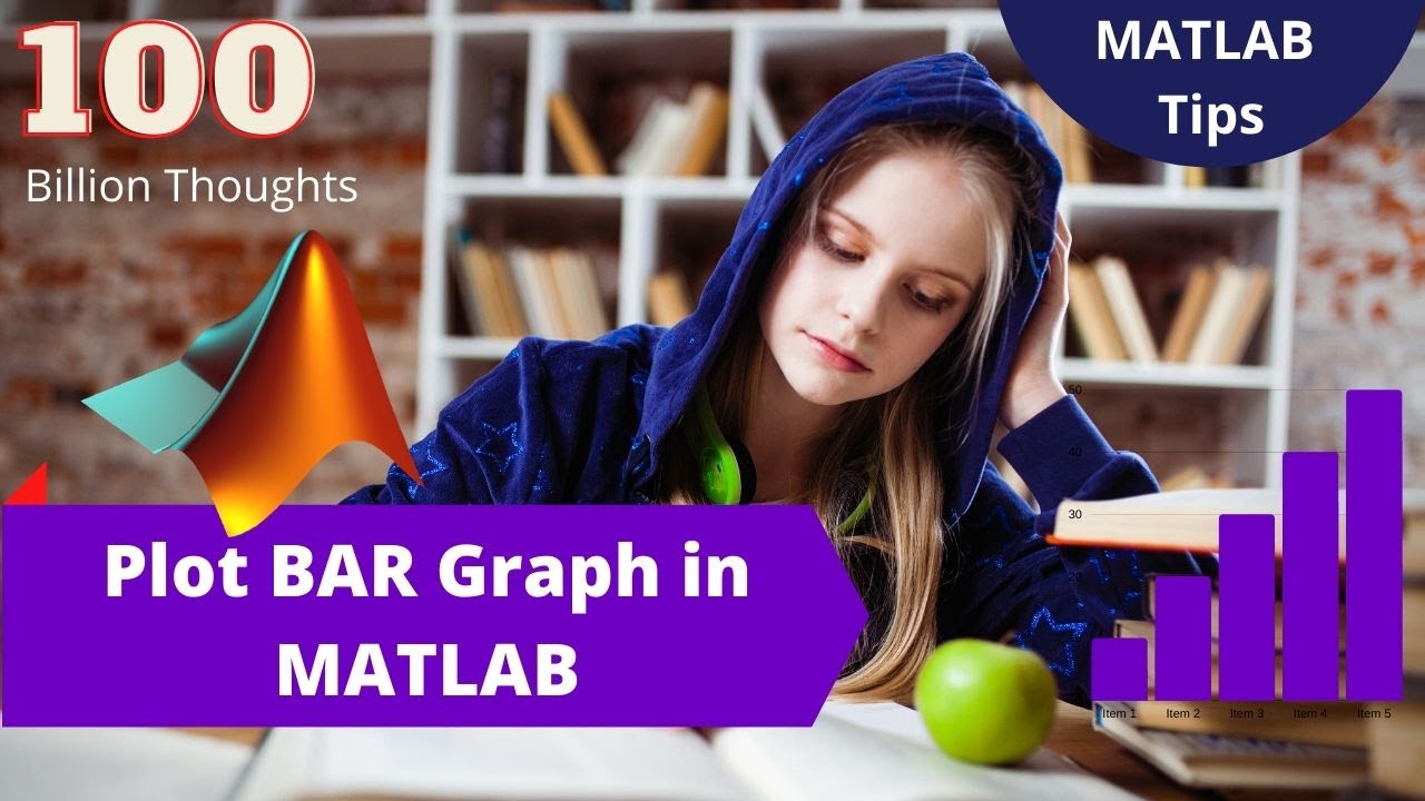 Plot bar graph in MATLAB | MATLAB Tips