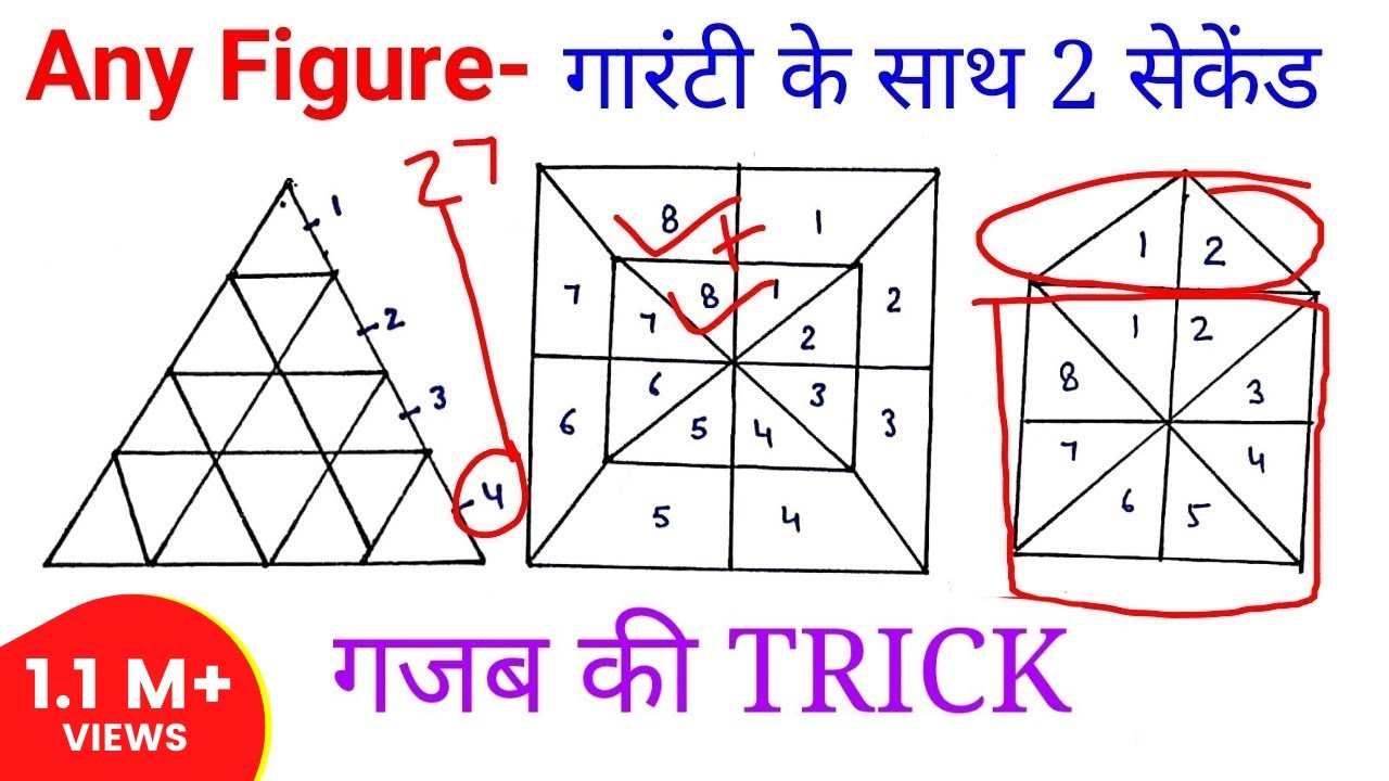 Railway Reasoning online Vvv.imp जरूर देखलेना //counting figures with in 2 sec //
