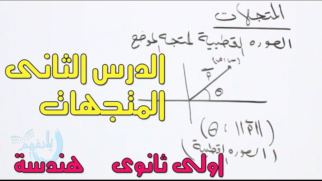 المتجهات الدرس الثانى ( متجة الموضع - متجة الوحدة - الصورة القطبية) اولى ثانوى