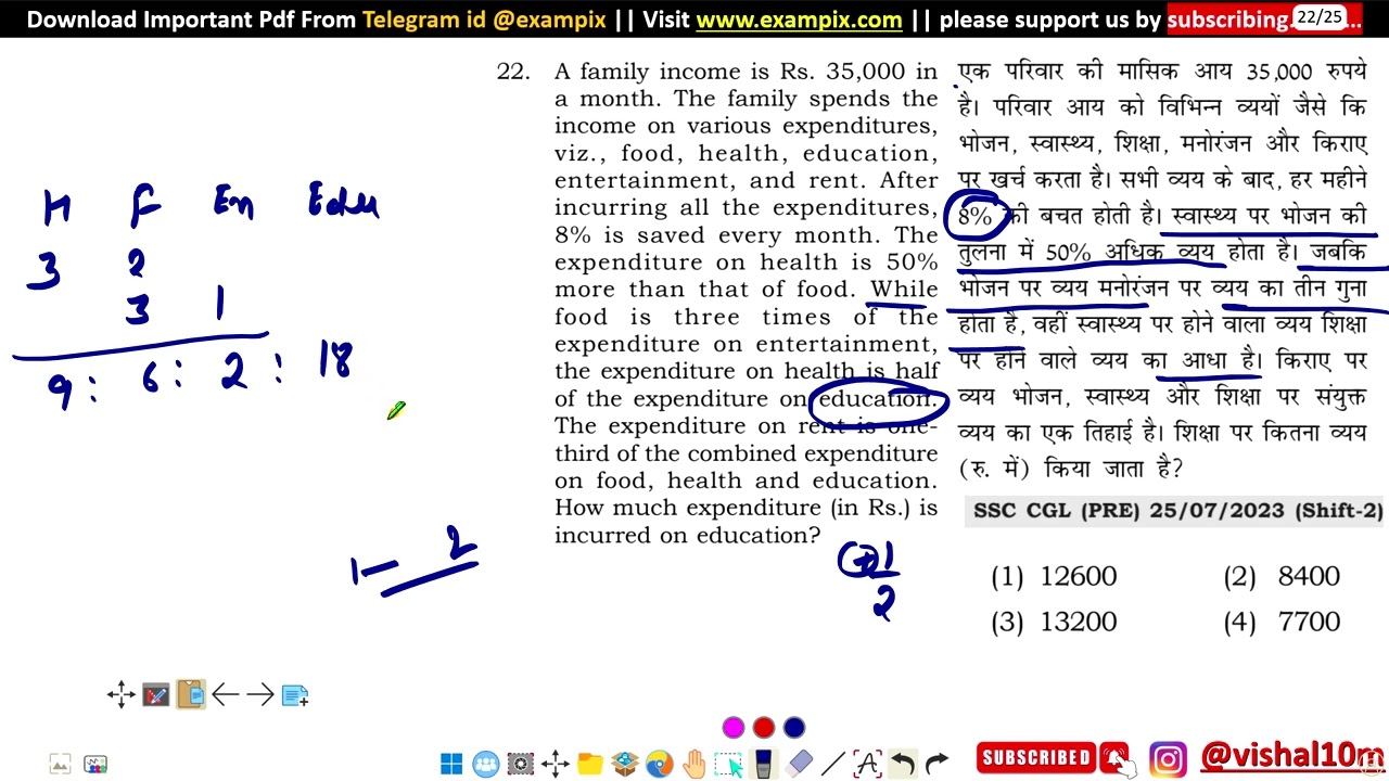 A family income is Rs. 35,000 in a month. The family spends the income on various expenditures, viz.