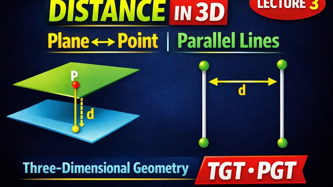 Distance of Plane from Point & Distance Between Parallel Lines | 3D Geometry | Class 12 | Lecture 4