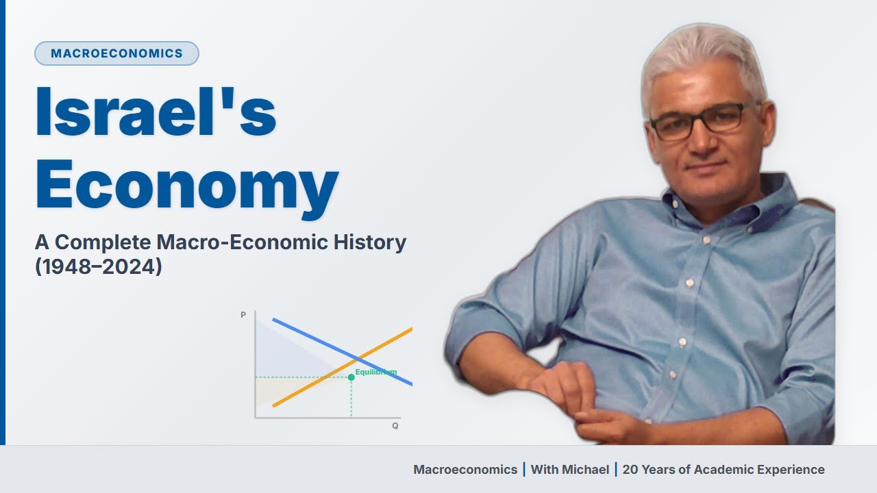 Israel's Economy: A Complete Macro-Economic History (1948&ndash;2024)