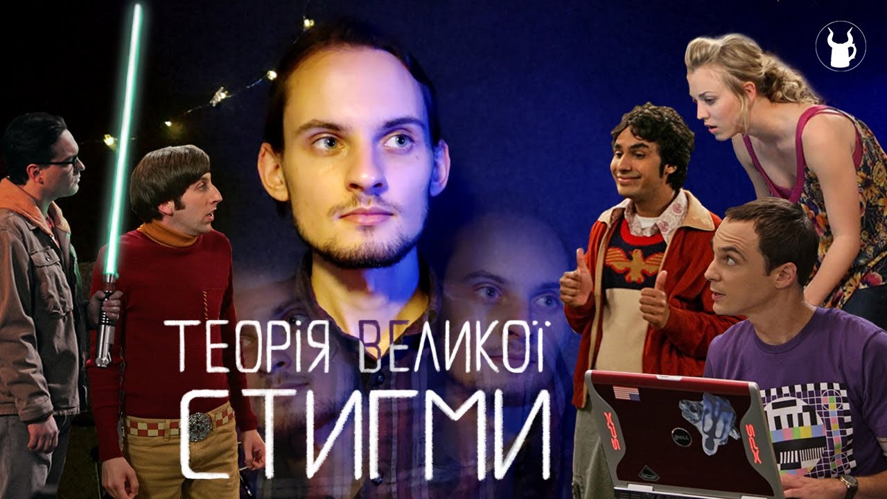 Ретроспектива 