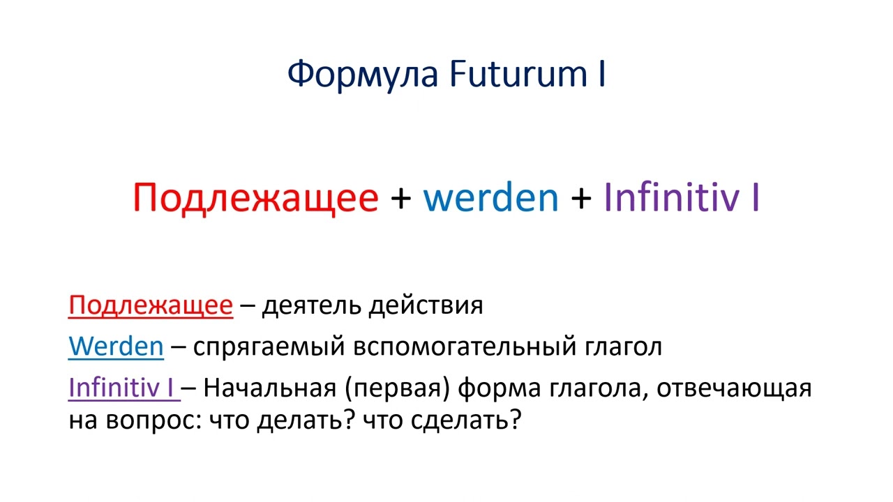 Futurum I - Будущее в немецком
