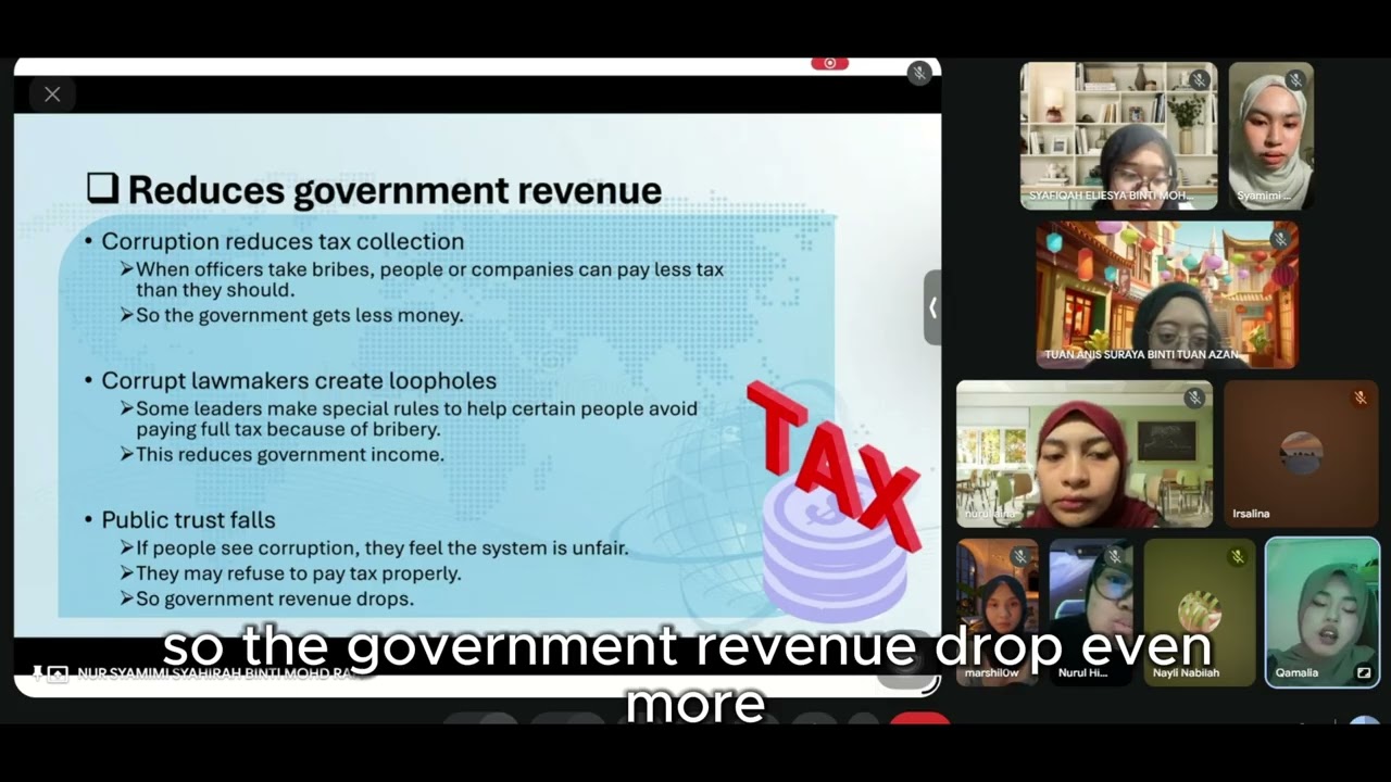 Negative Effects of Bribery on Society and Economy - group 13 presentation -
