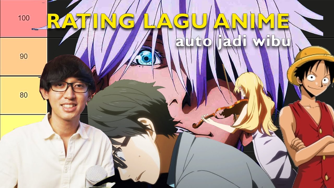 RATING LAGU OST ANIME! MANA JAGOAN KAMU?