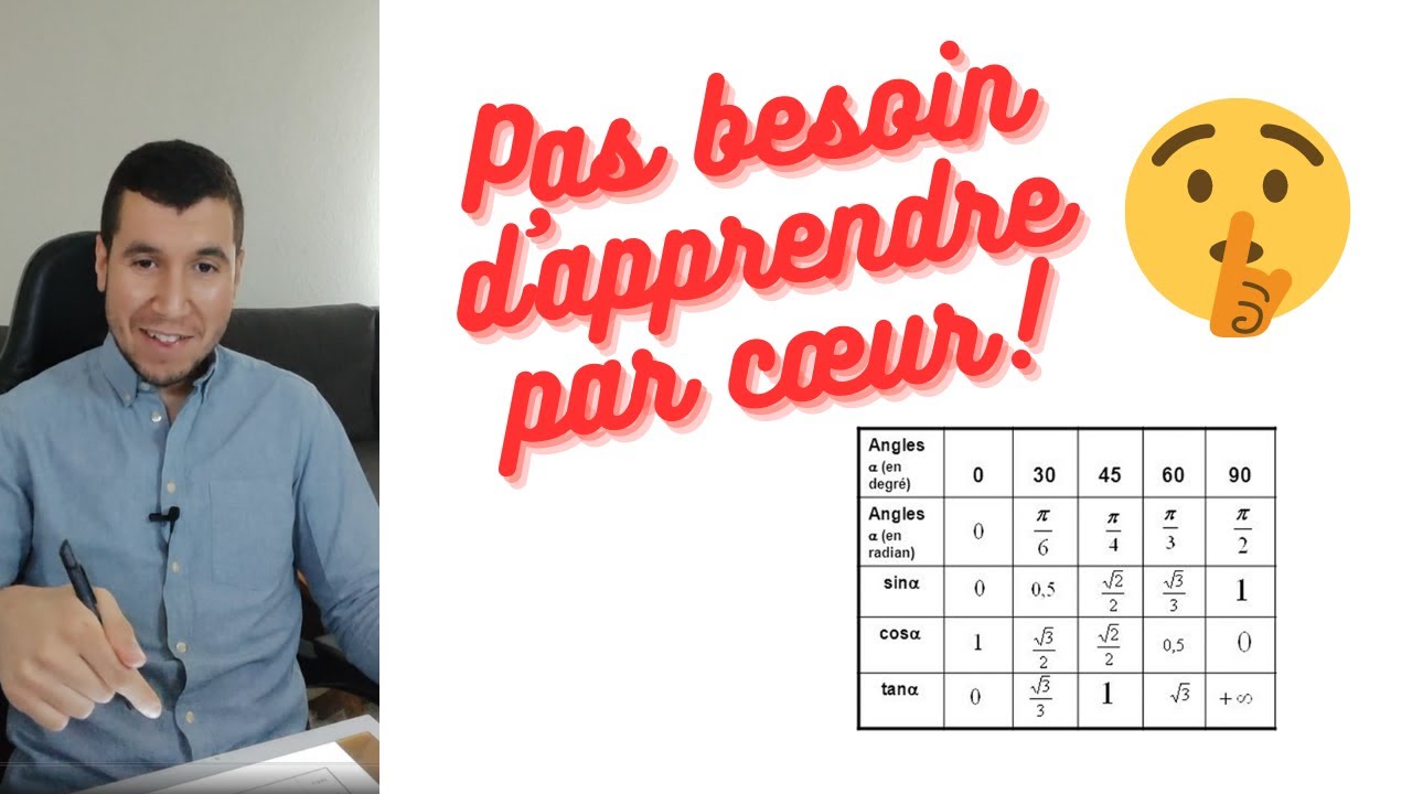 Technique secrète pour mémoriser le tableau des valeurs trigonométriques