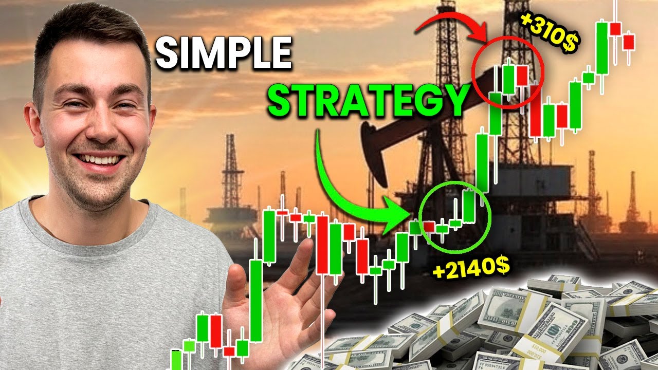 Объяснение прибыльной стратегии BoS для сырой нефти WTI. Торговля USOIL с помощью Smart Money Con...