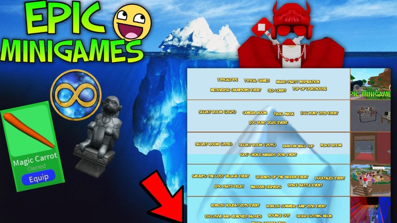 The Roblox Epic Minigames Iceberg Tierlist Explained