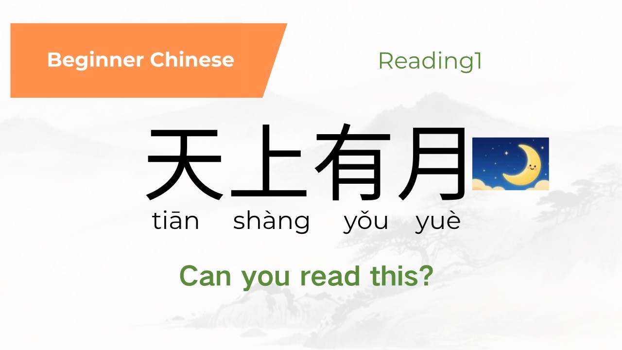 Beginner Chinese Reading Practice – Reading 1 | Using Day 1–3 Characters