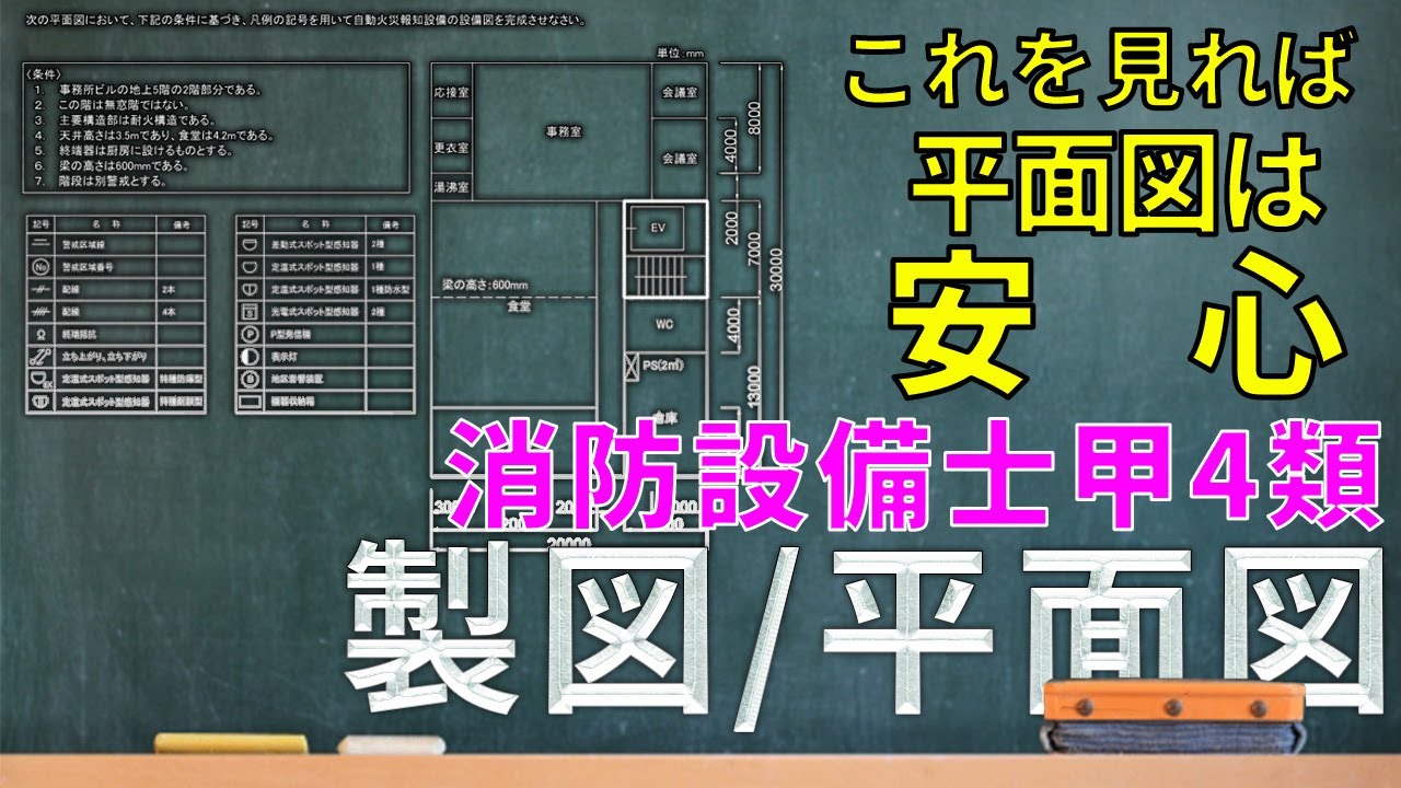 新章⑧【消防設備士4類（甲）】試験対策！『製図/平面図』どこよりもわかりやすく解説！