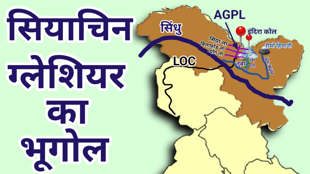 सियाचिन ग्लेशियर का भूगोल | Geography of Siachen Glacier | PoK, Line of Control, AGPL