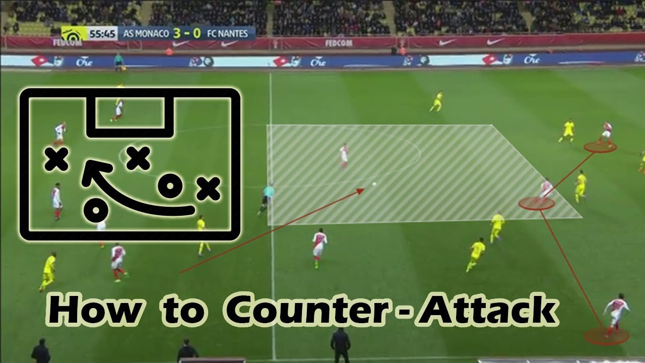How to Counter Attack Effectively in Football? Football Tactical Tips
