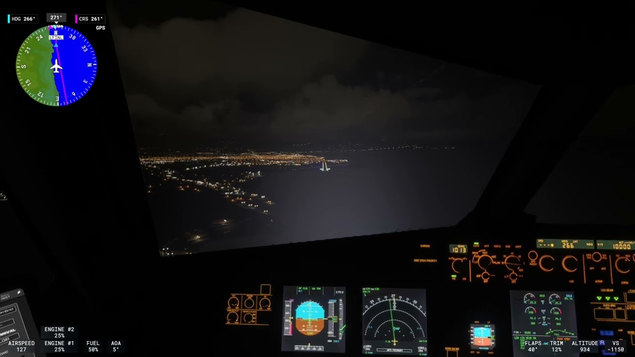 Για σας και παλι mikepilot is here