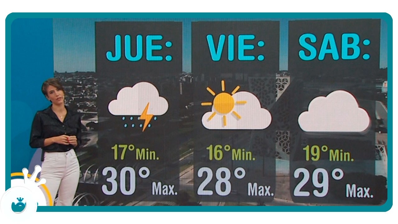 Tapas de Diarios, Pronóstico del Clima, Servicios y cotización del dólar del Día 11 de febrero