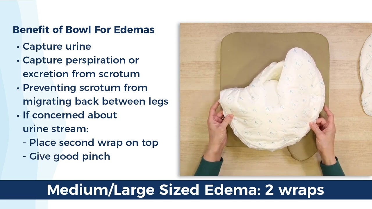 How to Use QuickChange Male Incontinence Wraps on Scrotal Edema