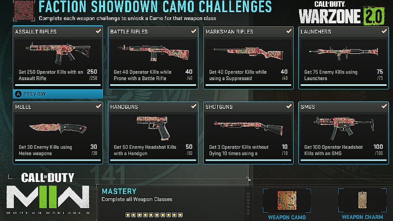 The Fastest Way To Complete All Faction Showdown Camo Challenges To Unlock New Mastery Rewards