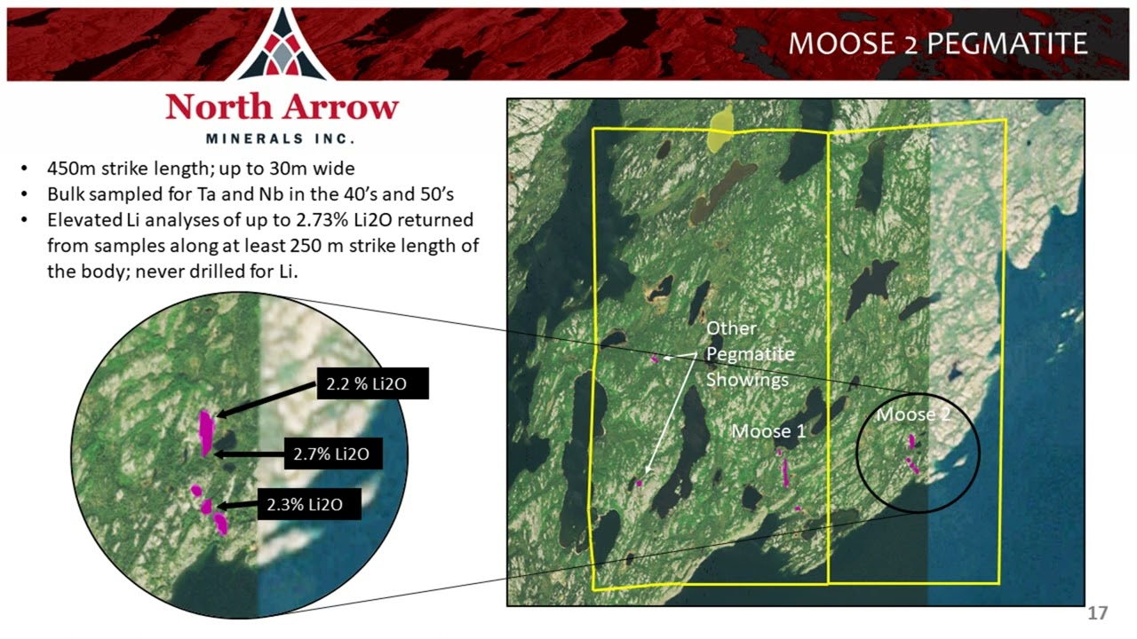 North Arrow Minerals Corporate Update as of February 9, 2023