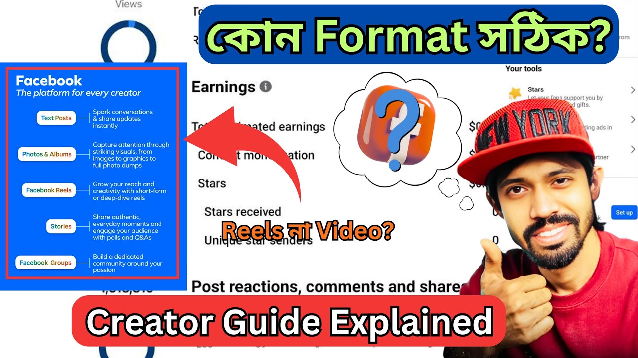 Facebook Creator Guide | কোন Content Format আপনার জন্য সঠিক?