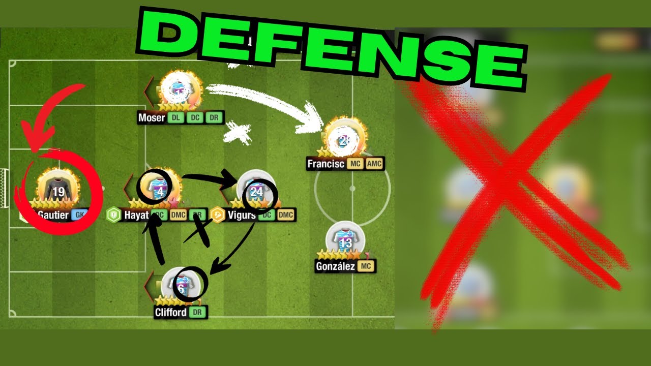 Top Eleven 2024 Best Formation: Defense!