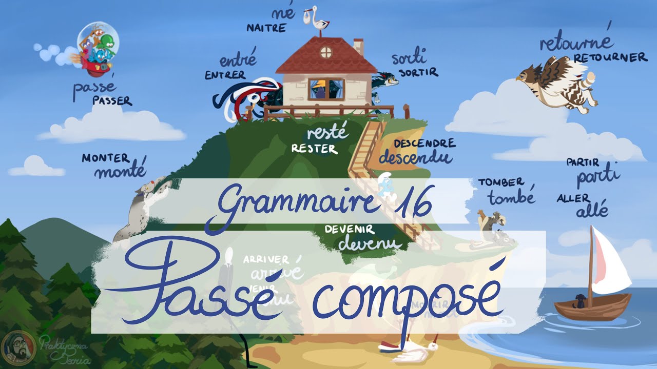Co muszę wiedzieć o passé composé na poziomie A1-A2? Jak uzgadniać participe passé? Czym jest GÓRKA?