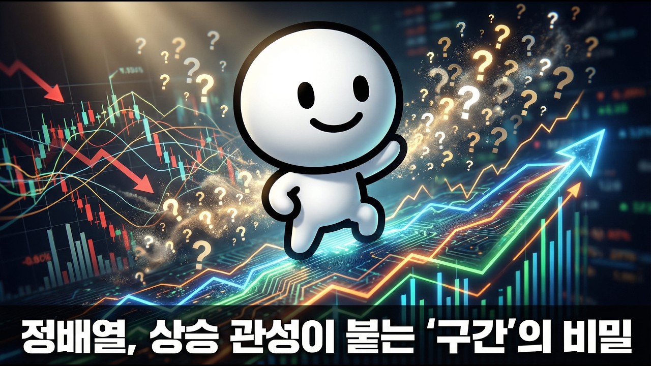 [콕스톡] 직장인 주식 정배열 검색식: 이동평균선 맹신하면 돈 잃는 이유