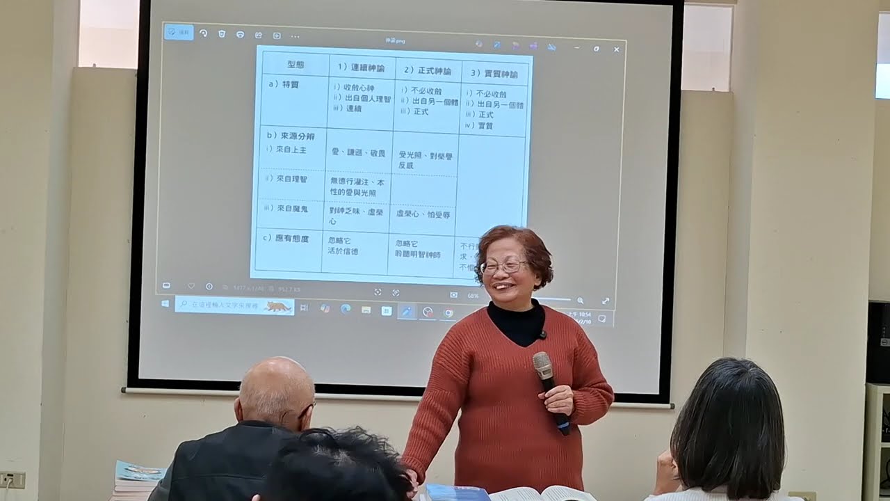 2026年2月10日靈心城堡的六住所第3-4章QA和分享