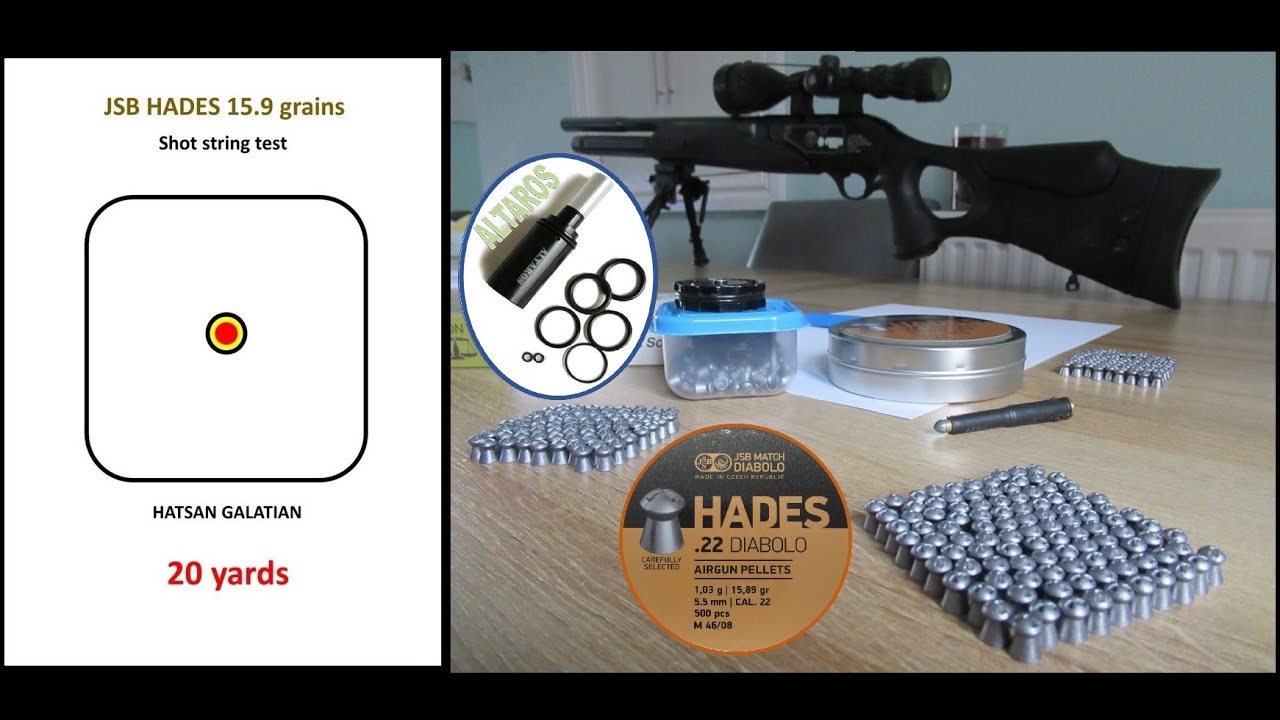 (Part Eight)  The Hatsan Galatian and Altaros - Total shot string test