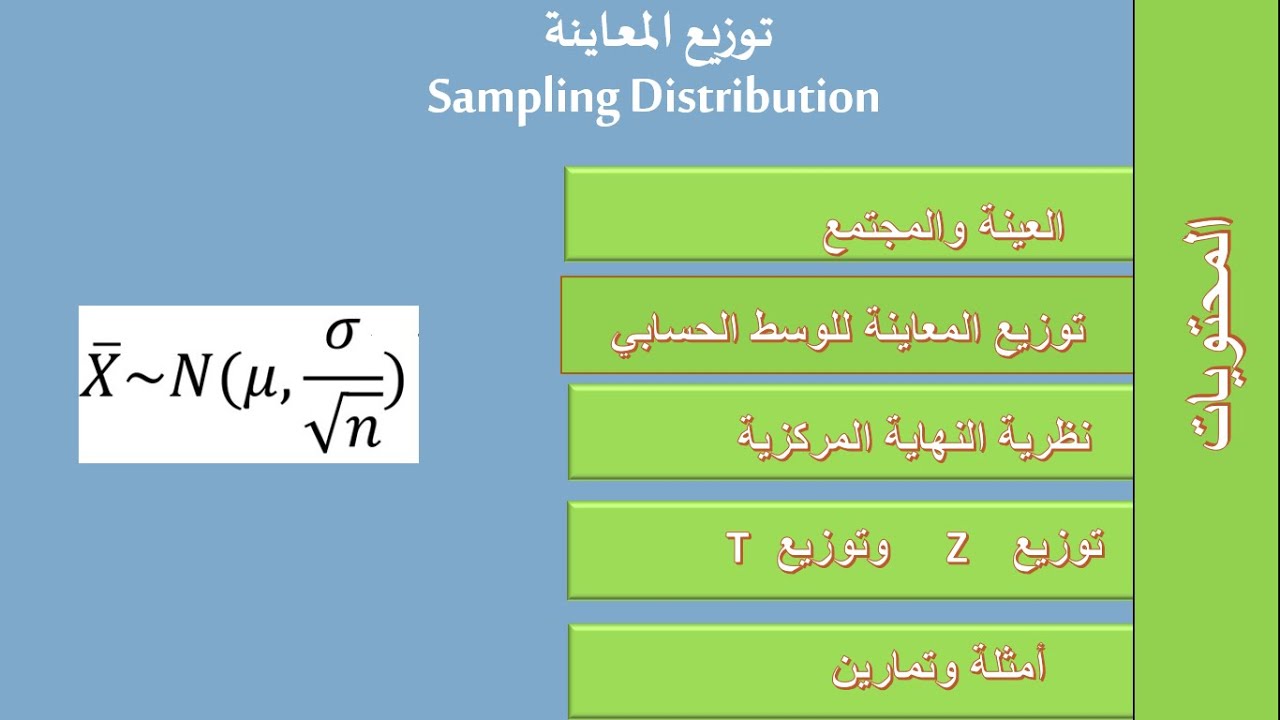 توزيع المعاينة للوسط الحسابي