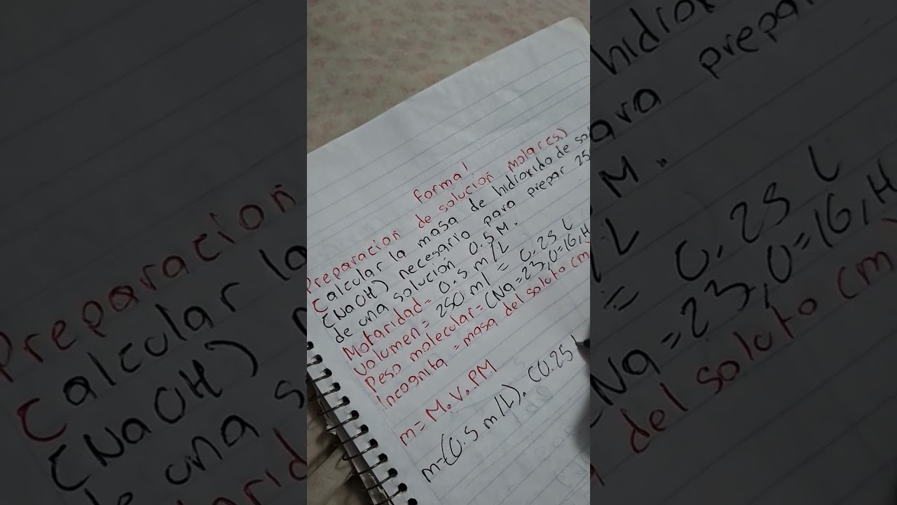Tarea 2