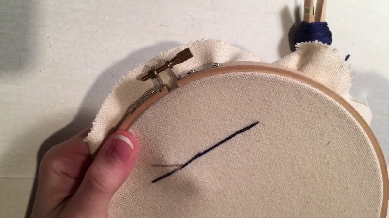 How to do Couching