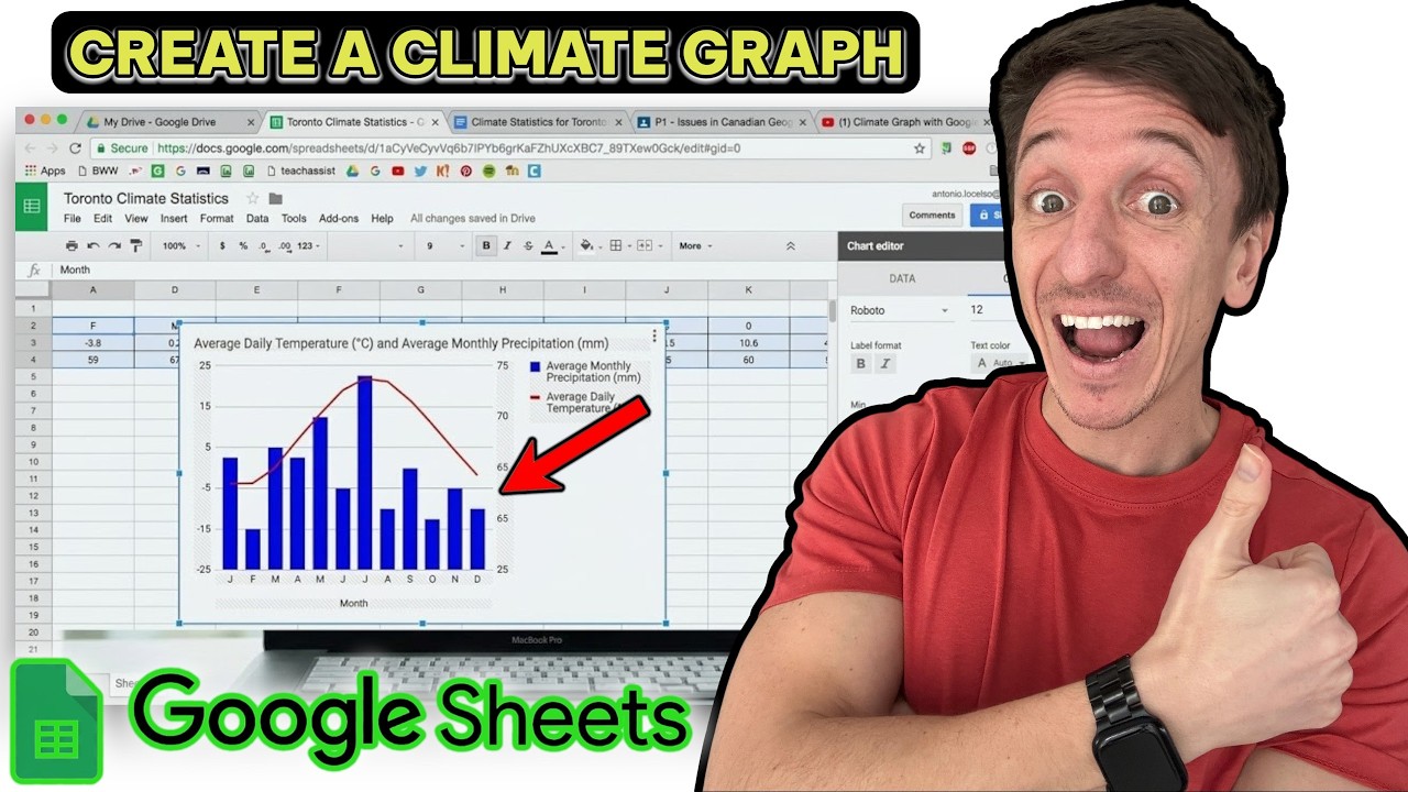 How To Make A Climate Graph Using Google Sheets