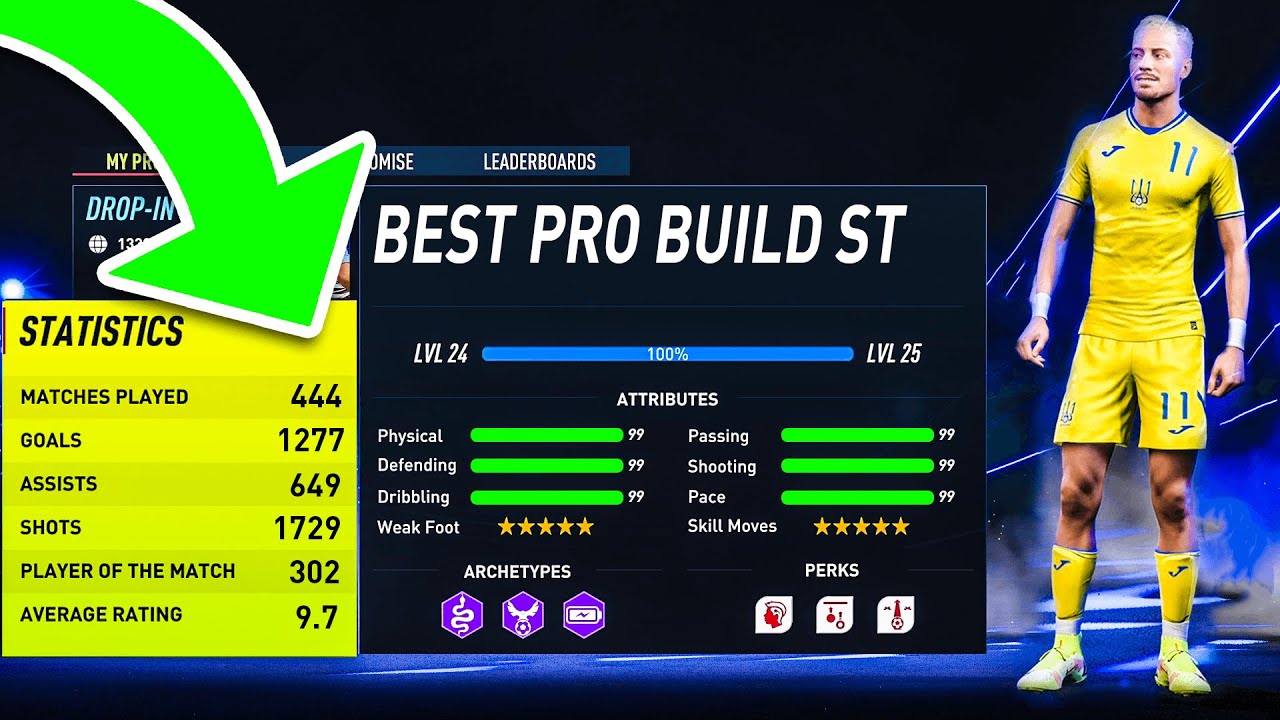 FIFA 22 Pro Clubs... ЛУЧШИЙ НАПАДАЮЩИЙ (РЕЙТИНГ МАКСИМАЛЬНОГО УРОВНЯ)