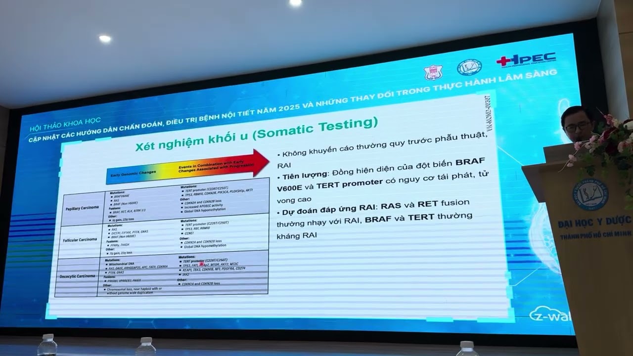 18.01.26. Hướng Dẫn Chẩn Đoán & Điều Trị Ung Thư Tuyến Giáp - BS.CKI. Lê Hoàng Bảo