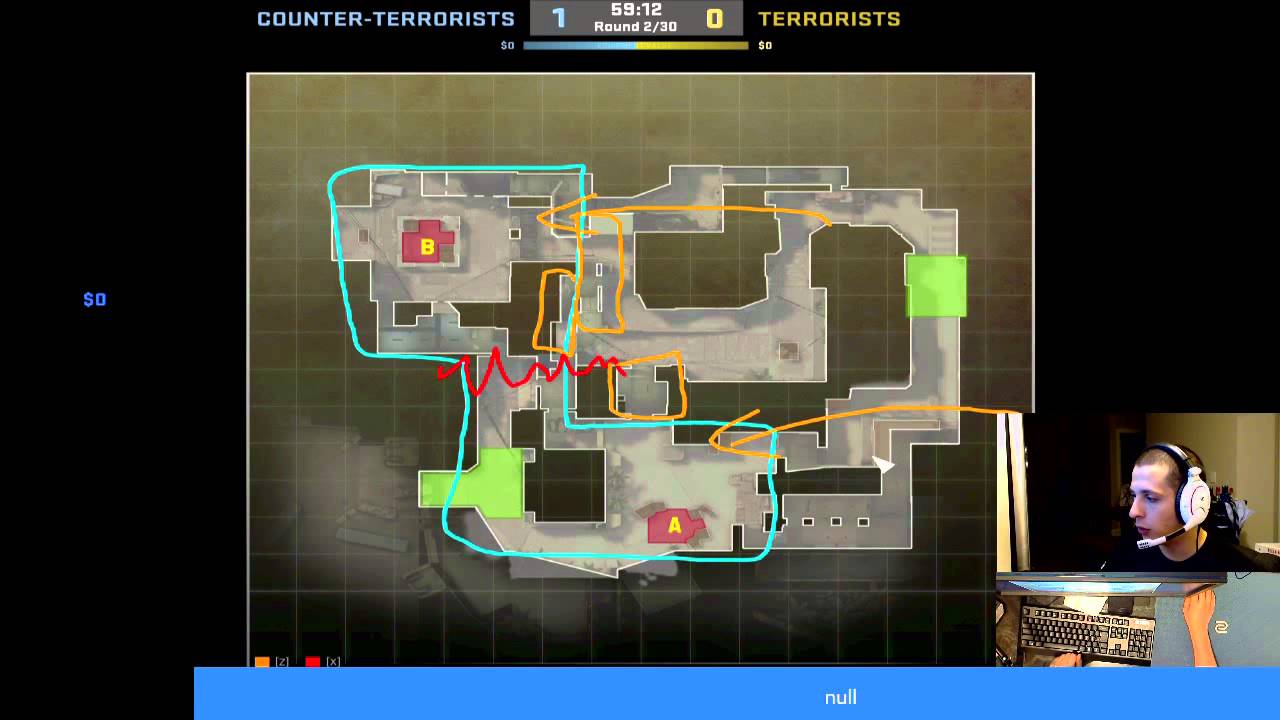 Terrorist map control philosophy de_mirage