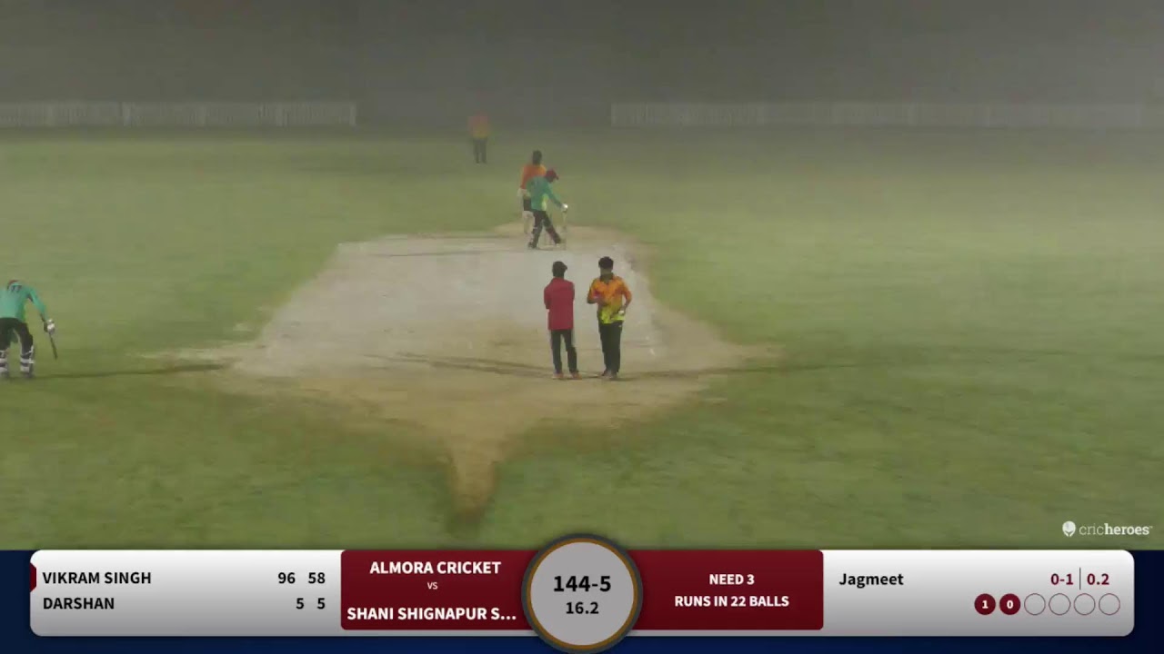 Chandigarh Cricket League T-20