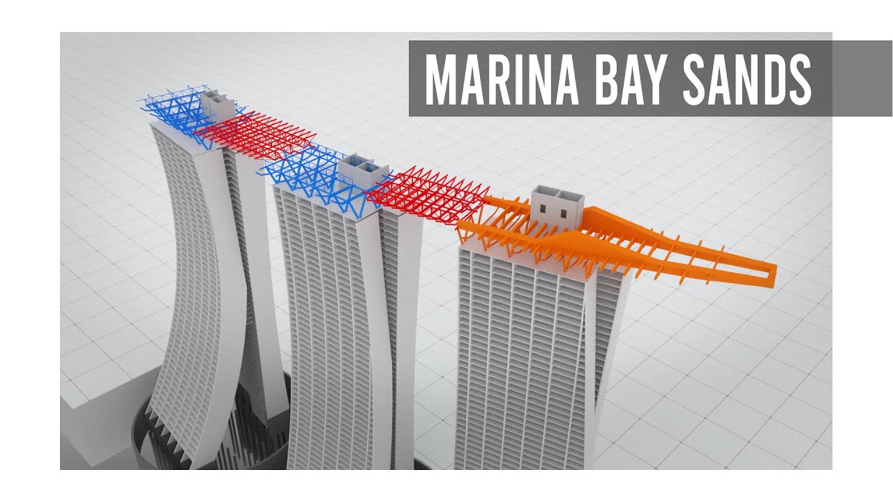 Marina Bay Sands - 3D Animation
