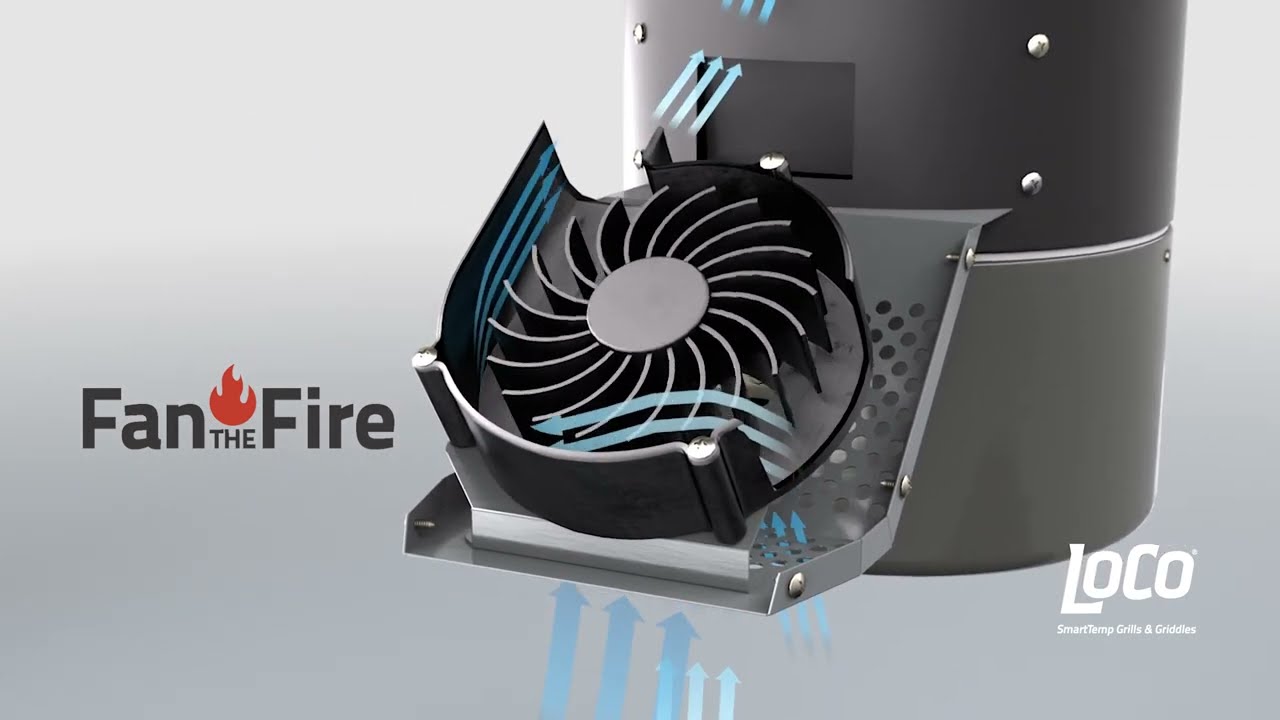 Гриль-чайник LoCo SmartTemp: технология Fan the Fire