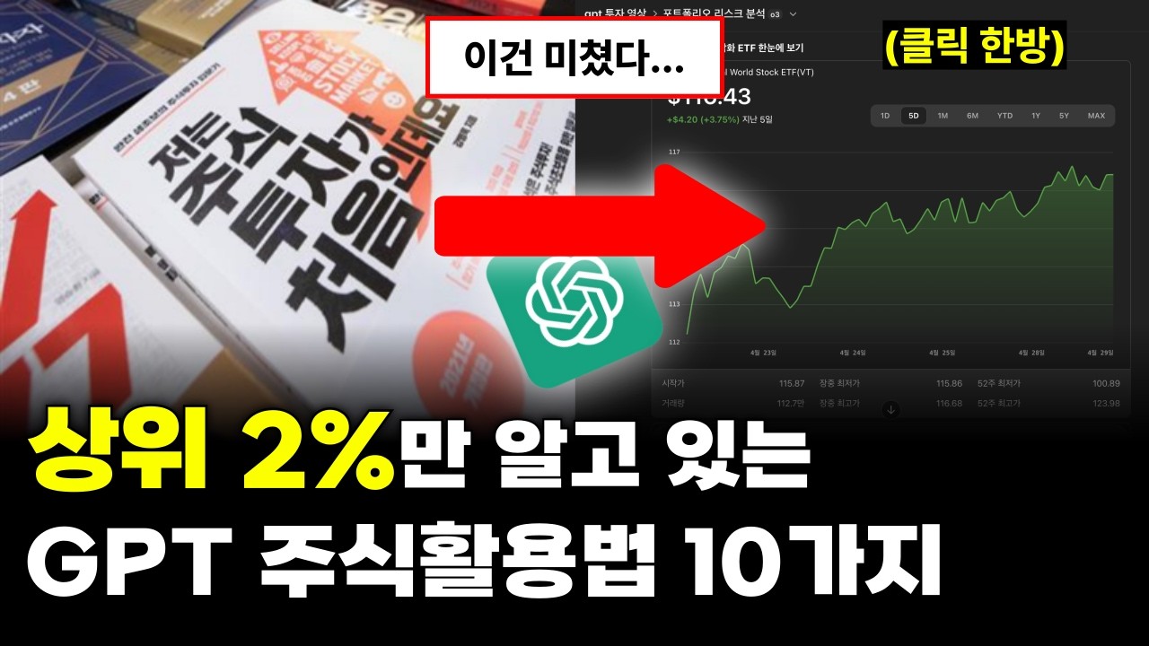 98%는 모르는 진짜 gpt 주식투자 활용법 10가지(프롬프트 제공)
