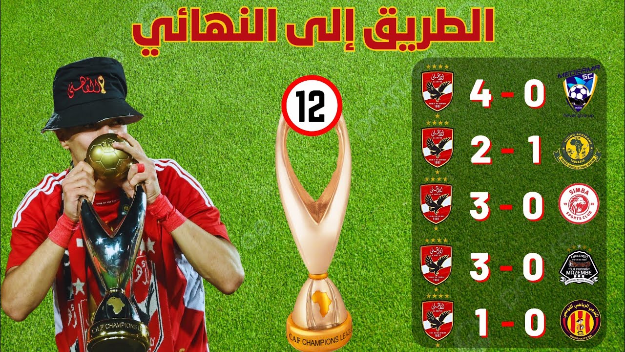 مشوار الاهلى فى دوري ابطال افريقيا 2024🔥 اهداف الاهلي اليوم 🔥