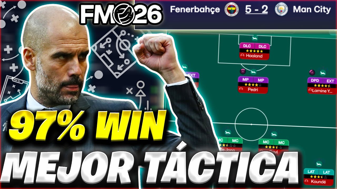 🔥 ESTA TÁCTICA ROMPE FOOTBALL MANAGER 2026 ⚽ (97% DE VICTORIAS) 💥