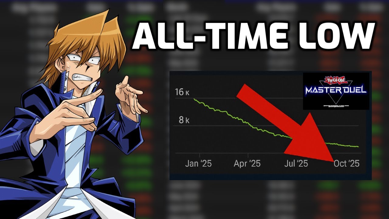 NO Anime. Record LOW Digital Players. What&rsquo;s Happening to Yu-Gi-Oh?