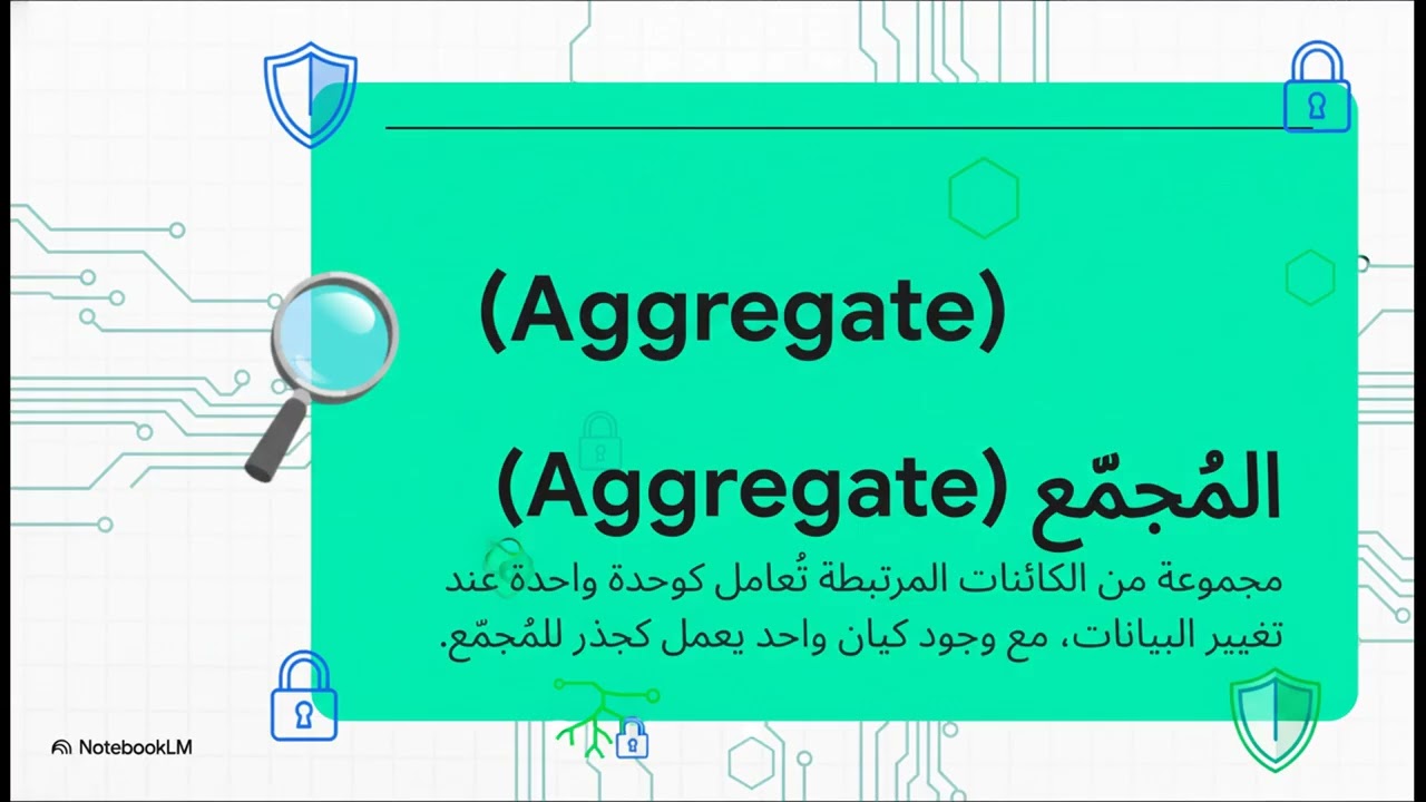 لماذا تفشل المشاريع البرمجية الكبيرة؟ وكيف ينقذها الـ DDD؟