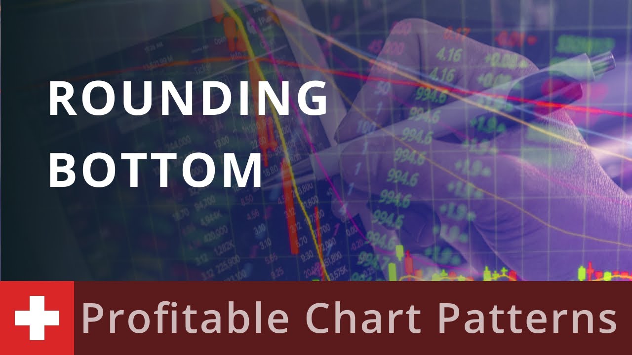 Chart Patterns: Rounding Bottom