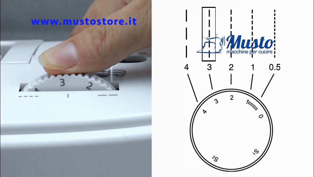 Video Tutorial Serie K Necchi #1