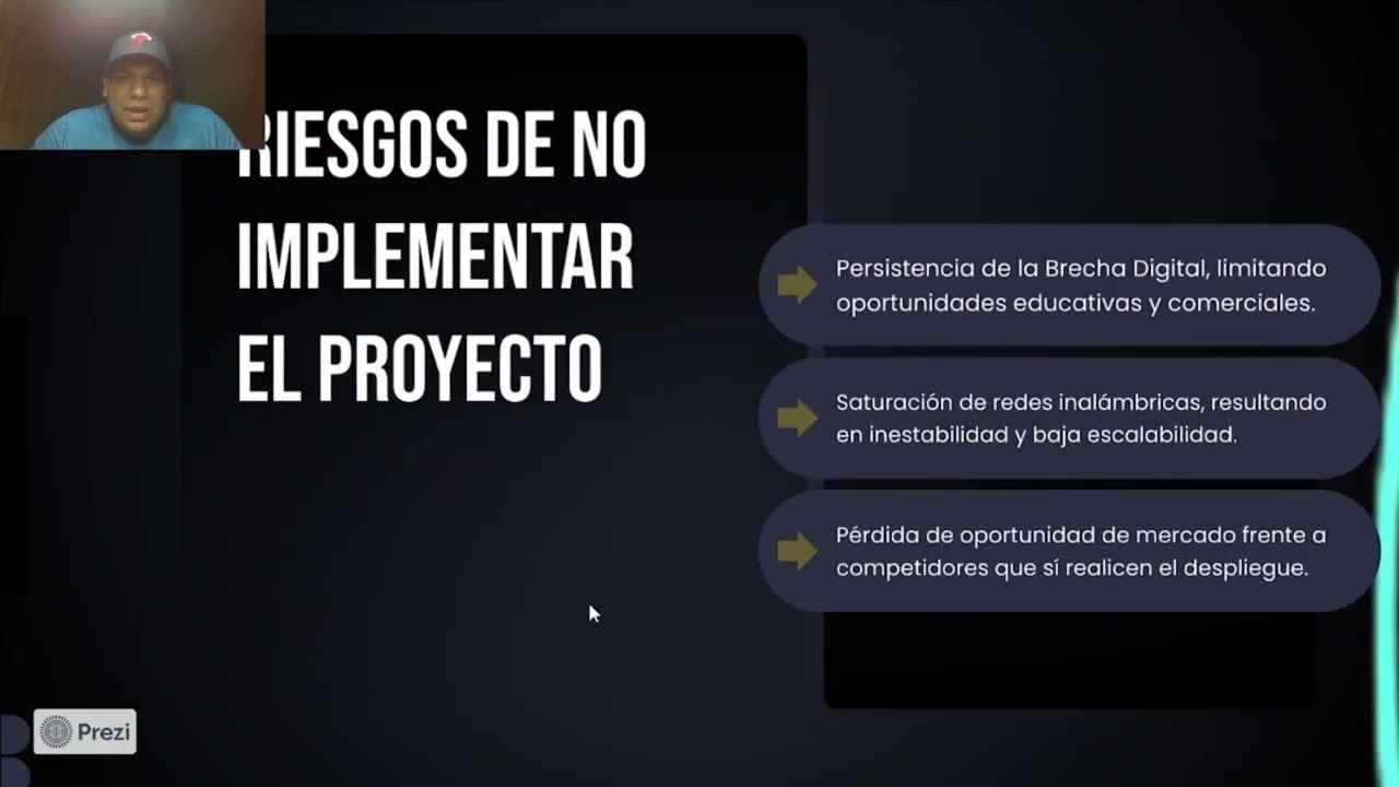 Proyecto Telecomunicaciones 1 - Diego Pereira Universidad Galileo
